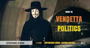 Understanding Vendetta Politics: Origins, Impact, and Modern Implications Explained