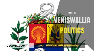 Understanding Veniswallia's Political Landscape: Key Principles and Practices