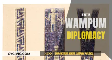 Wampum Diplomacy: Indigenous History and Trade
