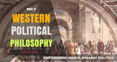 Exploring Western Political Philosophy: Ideas, Thinkers, and Societal Impact