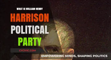 William Henry Harrison's Political Party: Unraveling His Affiliation and Legacy