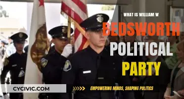 Exploring William W. Bedsworth's Political Party Affiliation and Beliefs