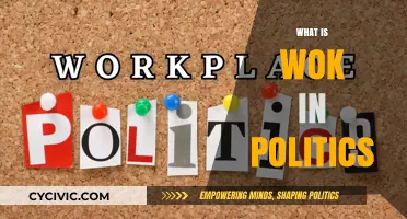 Understanding Wok Politics: Origins, Impact, and Societal Implications Explained