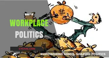 Navigating Workplace Politics: Understanding Dynamics, Strategies, and Impact