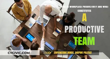 Productivity Secrets: Teams, Tips, and Tricks