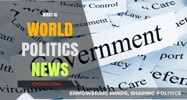 Understanding World Politics News: Global Events, Power Dynamics, and International Relations