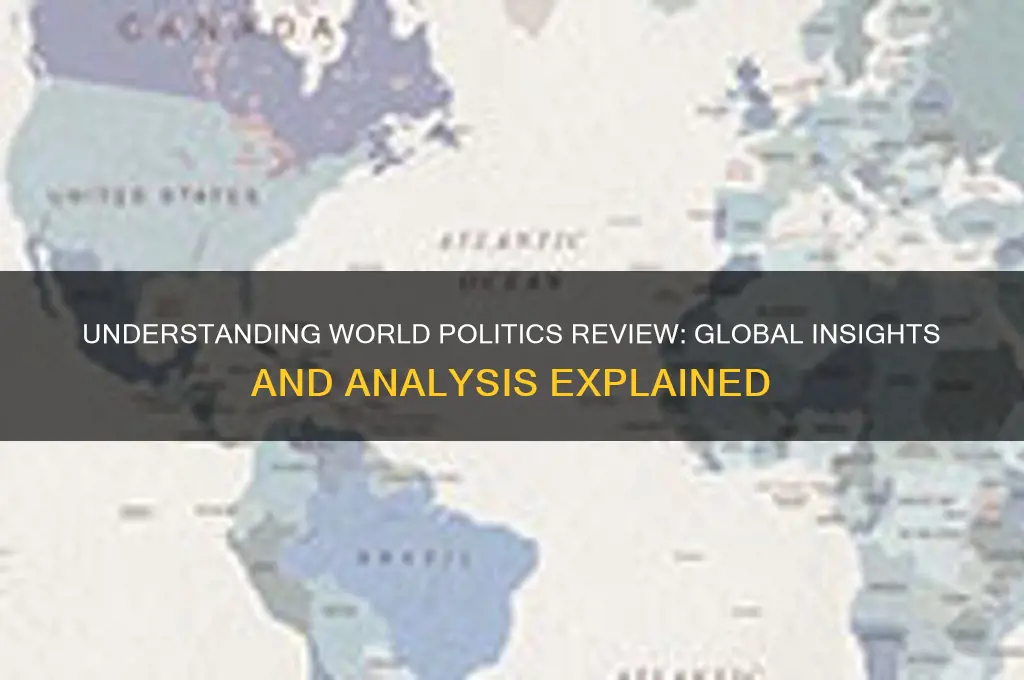 what is world politics review