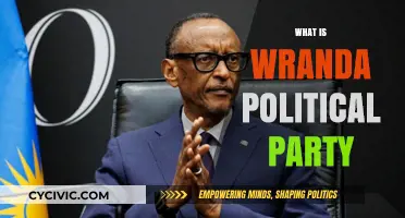 Understanding the Wrandan Political Party: Origins, Goals, and Impact
