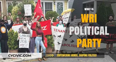 Understanding the WRI Political Party: History, Goals, and Impact