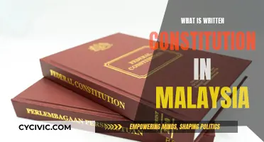Malaysia's Written Constitution: Understanding the Fundamentals