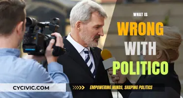 Politico's Decline: Bias, Sensationalism, and Eroding Trust in Journalism