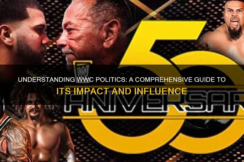 what is wwc politics