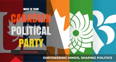 Discover Your Canadian Political Party: A Guide to Ideologies and Values
