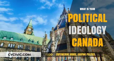 Exploring Political Ideologies in Canada: A Comprehensive Guide