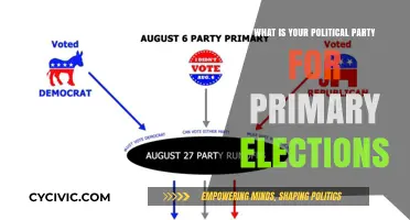Choosing Your Political Party: A Guide to Primary Elections