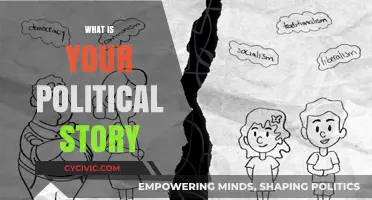 Unveiling Your Political Journey: Share Your Unique Story and Beliefs
