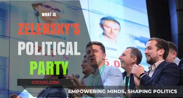Understanding Volodymyr Zelensky's Political Party: Servant of the People