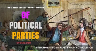 The Birth of Partisanship: Unraveling the Issue Behind Early Party Splits