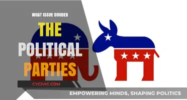 The Great Divide: Unraveling the Core Issue Splitting Political Parties