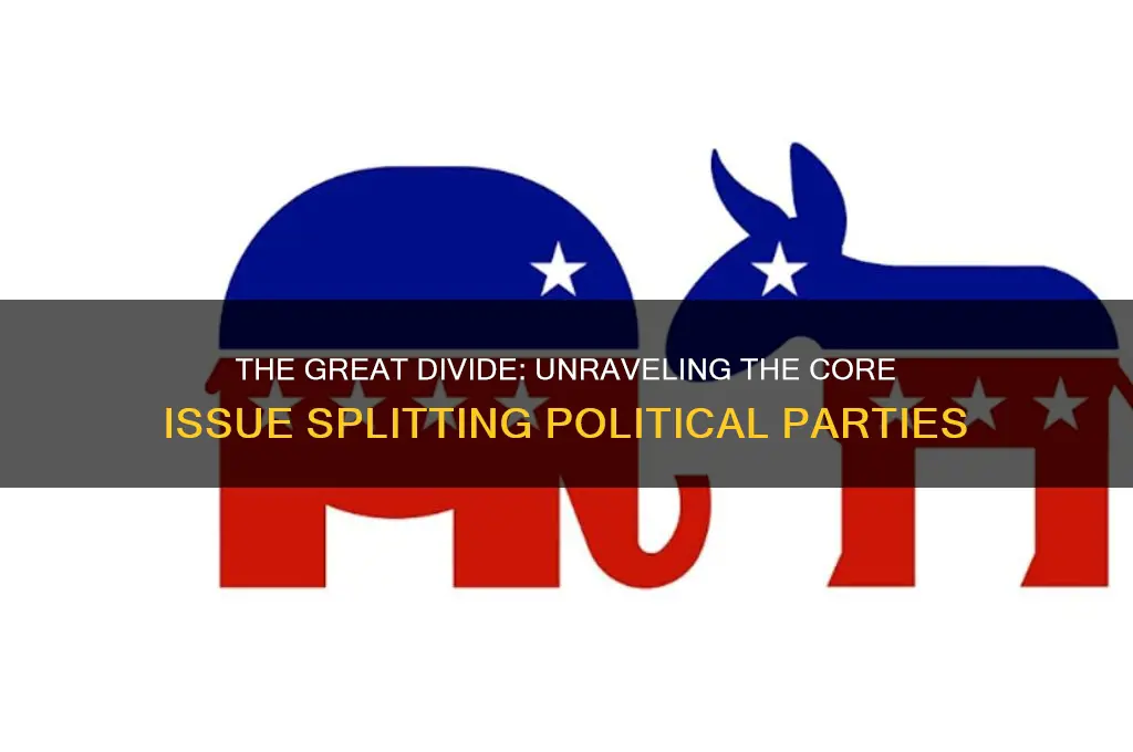 what issue divided the political parties