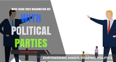 Washington's Dilemma: The Growing Concerns Over Political Party Polarization