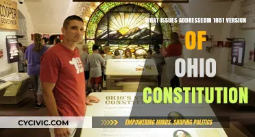 The 1851 Ohio Constitution: Issues Addressed and Amendments