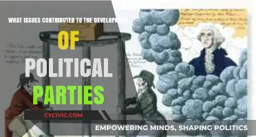The Rise of Political Parties: Key Issues Shaping Their Development