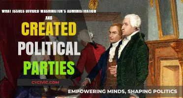 Divisions in Washington's Cabinet: The Birth of Political Parties
