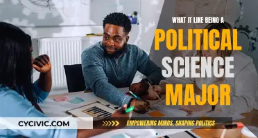 Exploring the Dynamics: Life as a Political Science Major