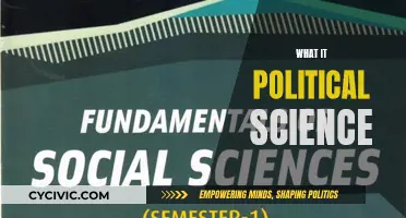 Exploring the Depths of Political Science: A Comprehensive Guide