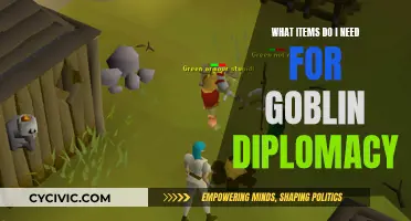 Goblin Diplomacy: Essential Items for a Successful Mission