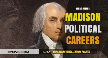 James Madison's Political Journey: Shaping America's Foundations and Legacy
