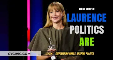 Jennifer Lawrence's Political Views: Uncovering Her Beliefs and Activism