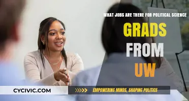 Exploring Career Paths for UW Political Science Graduates