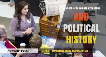 Exploring Career Paths with a Social and Political History Degree