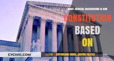 Our Constitution: A Blend of Judicial Philosophies