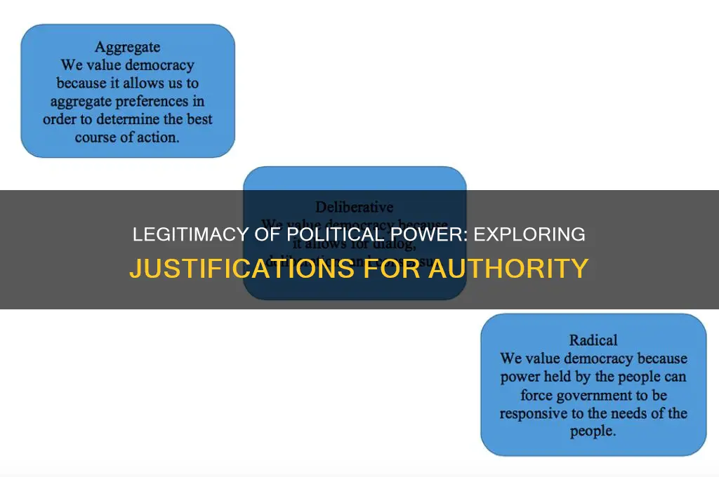 what justifies political authority