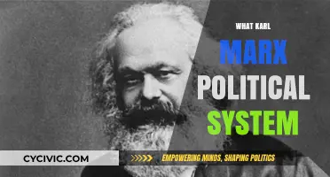 Exploring the Core Tenets of Marxism: A Political System Analysis