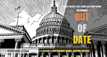 The Constitution: Ever-evolving, Ever-relevant