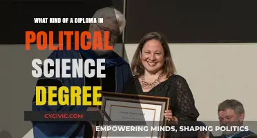 Exploring Political Science Diplomas: A Guide to Your Degree Options