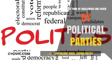 Navigating Political Turmoil: Key Challenges Faced by Modern Parties