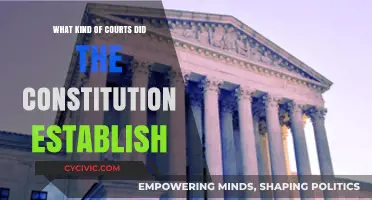 The Constitution's Court System: Understanding the Judicial Branch