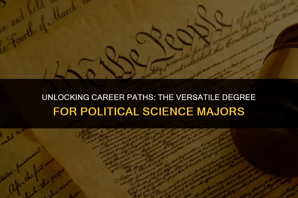 what kind of degree do political science majors get