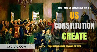 Founding Principles: Democracy in the US Constitution
