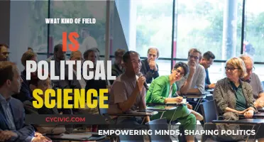 Exploring the Interdisciplinary Nature of Political Science