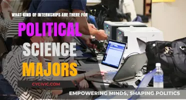Exploring Internship Opportunities for Political Science Majors