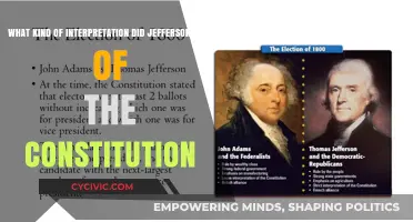 Jefferson's Constitutional Interpretation: A Founder's Vision