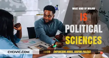 Exploring the Dynamics of Political Science Majors: A Comprehensive Guide