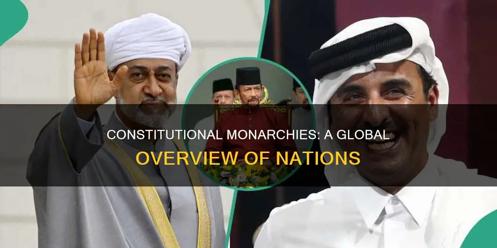 what kind of places have constitutional monarchy
