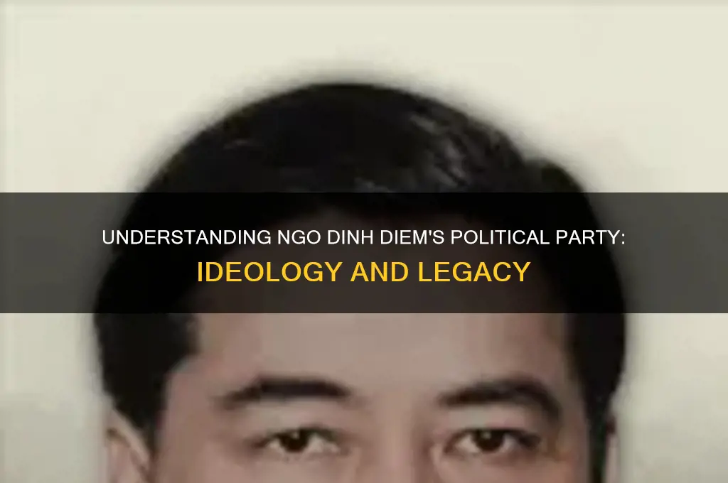 what kind of polital party was diem
